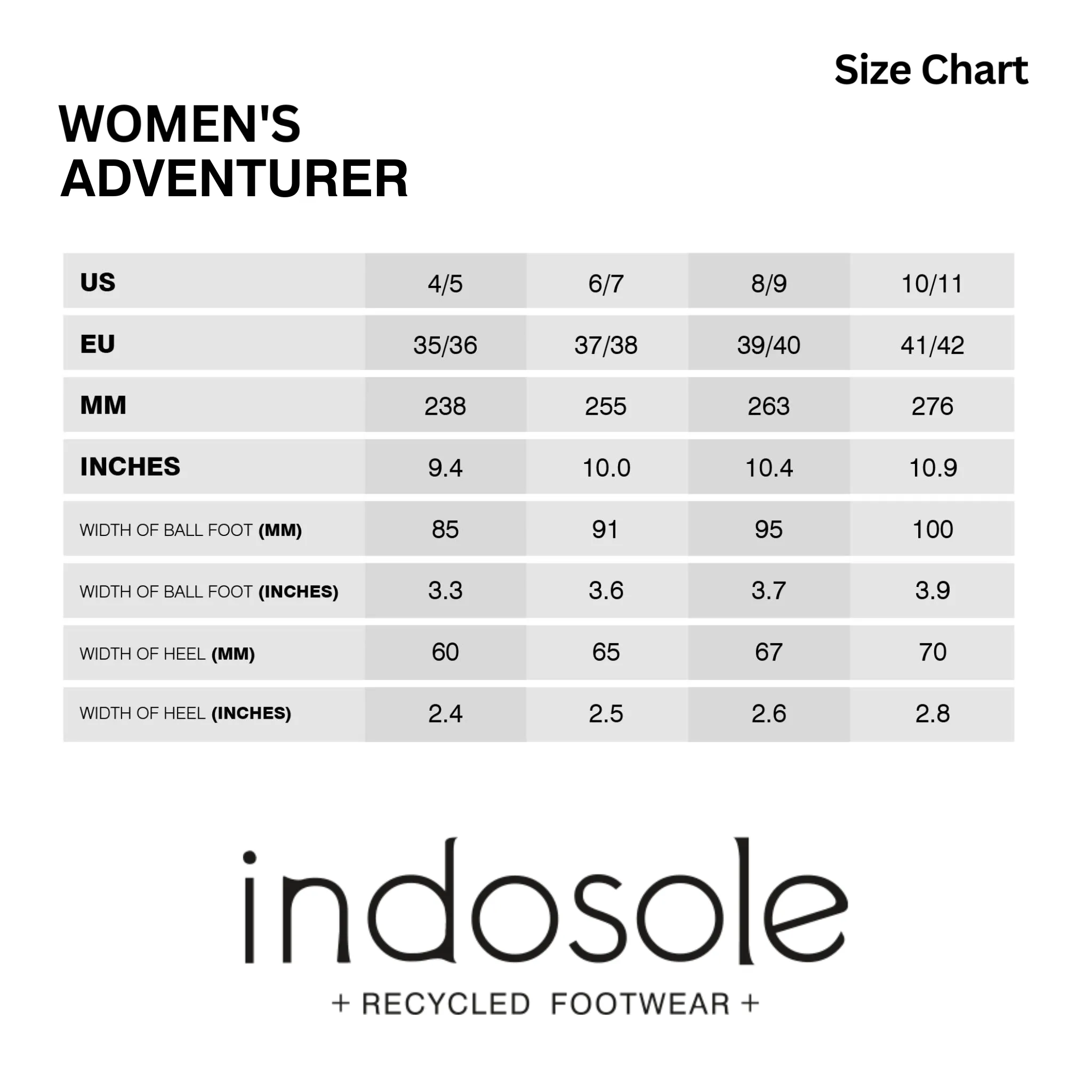Women’s Sandals Adventurer - Black